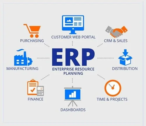 ERP Infraestructura